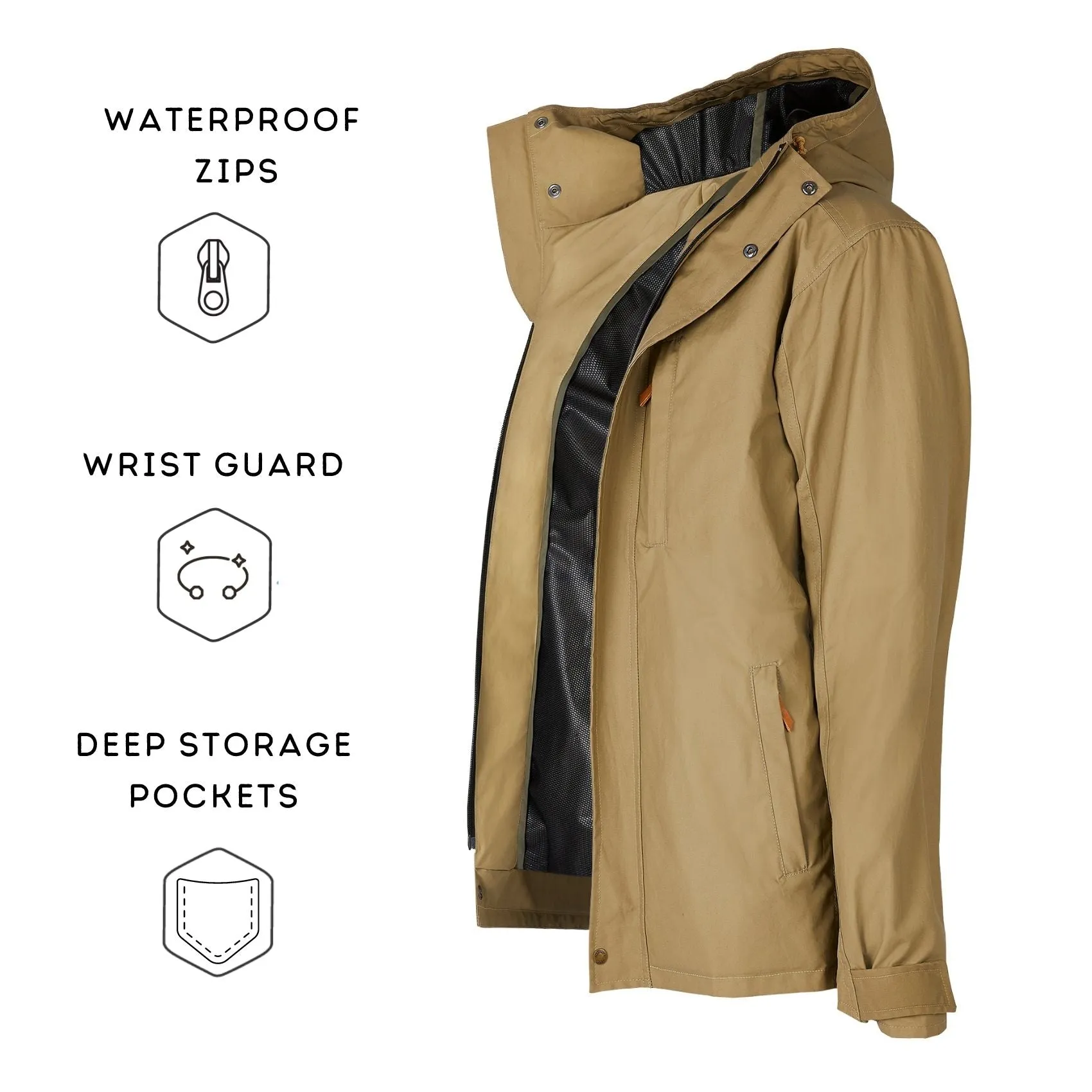 Men's Wax Jacket in Khaki